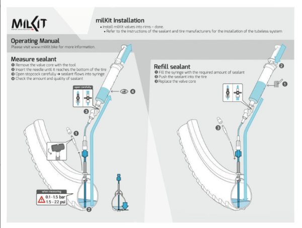 Wentyl MILKIT Compact 35 zestaw