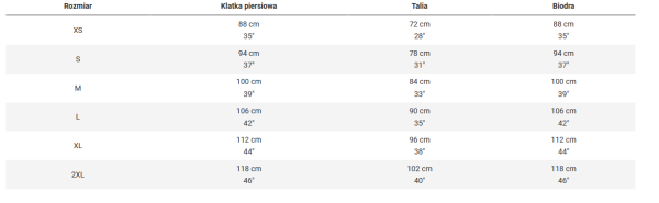 Kurtka rowerowa przeciwdeszczowa RaphaCore II XL b